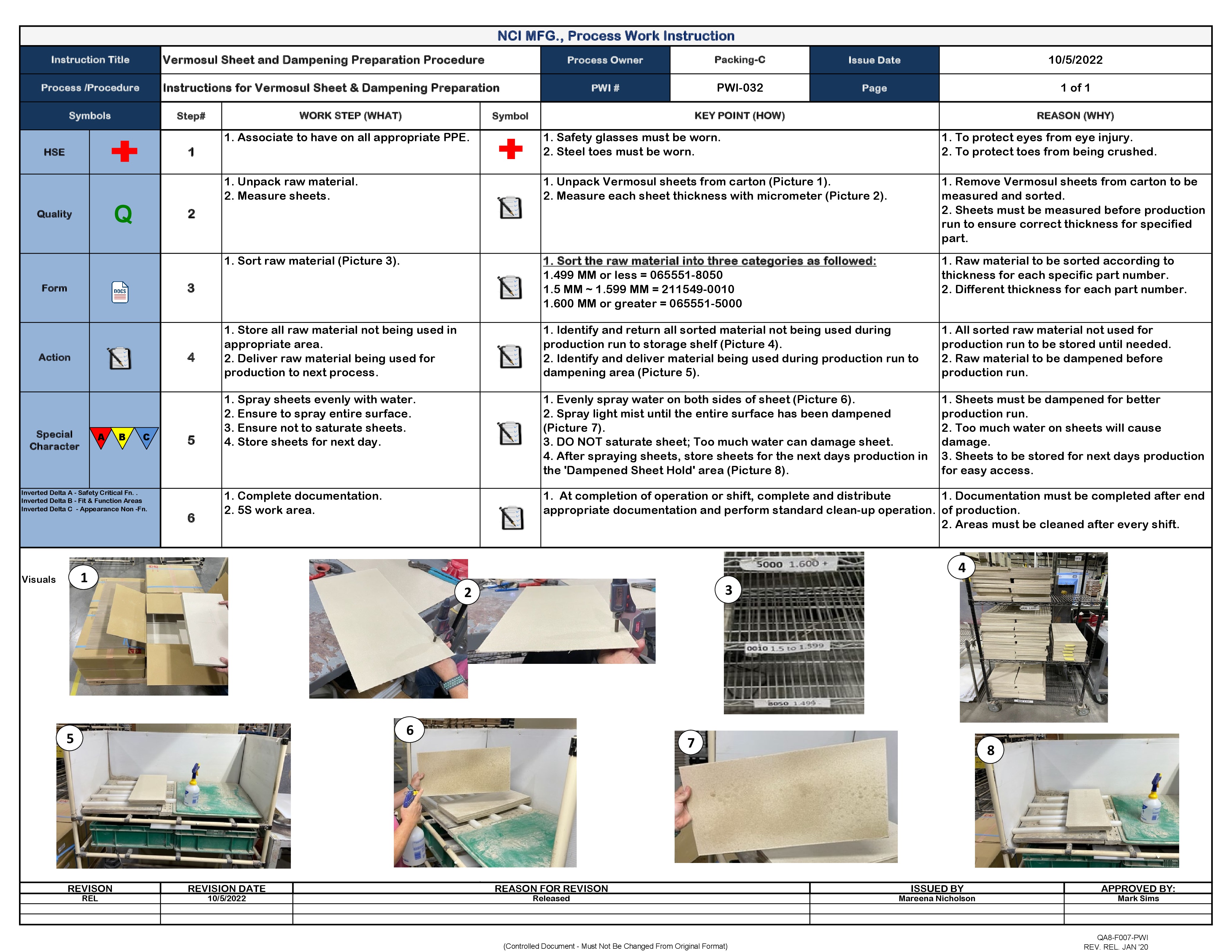 /docs/files/PWI-032_Packing-C Sheet and Dampening Preparation Procedure(1685458880)[0].jpg